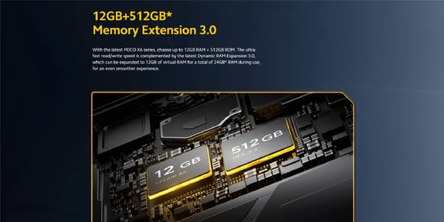 موبايل جوال بوكو X6 رام 12 جيجا 256 جيجا تخزين 5G أبيض شاومي  POCO X6 5G