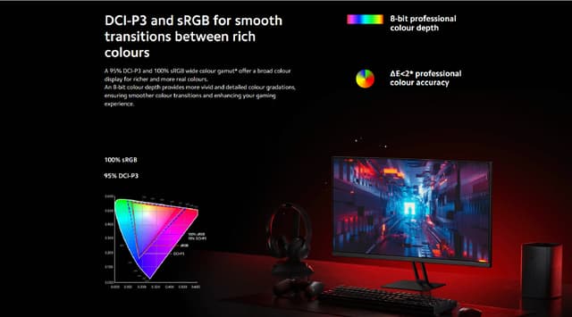 Xiaomi Mi 2K Gaming Monitor G27Qi - 704679