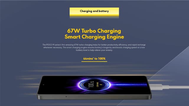 Poco M6 Pro 12GB RAM, 512GB Storage: 6.67" FHD+ Flow AMOLED DotDisplay, 64MP AI Triple Camera, Helio G99-Ultra, 5000 mAh Battery, 67W Turbo Charging, Purple