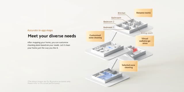 Xiaomi Mi Smart Sport Watch,‎24-Hour Heart Rate Monitor, 117 Sports Modes,5Atm Water Resistance, Sleep Monitor