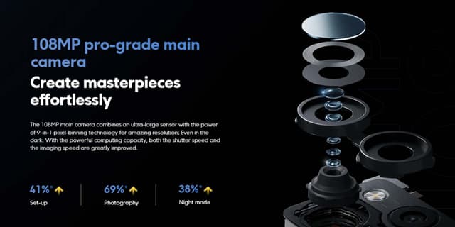 موبايل جوال بوكو X5 برو 5G رام 8 جيجا 256 جيجا تخزين أصفر شاومي POCO X5 Pro 5G Smartphone