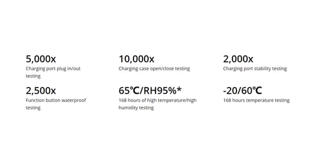 سماعات بلوتوث بودز اير 2 مقاومة للماء مع تقنية الغاء الضوضاء ريلمي Realme Buds Air 2