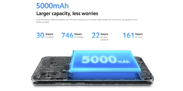 Xiaomi Redmi A1+ Smartphone, 6.52" Display, Dual Sim, 32GB Storage, 2GB RAM, 8MP AI Dual Camera, Rear Fingerprint Sensor, Huge 5000mAh Typ Battery - Black