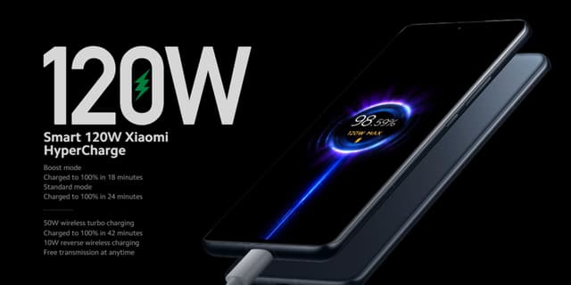 موبايل جوال ريدمي 12 برو 5G رام 12 جيجا 256 جيجا تخزين رمادي شاومي Xiaomi 12 Pro 5G