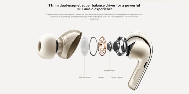 Xiaomi Buds 4 Pro: Wireless Earbuds with Hi-Res Audio Support, Dual Dynamic Drivers, Up to 48dB Active Noise Cancellation, 38 Hours Battery Life