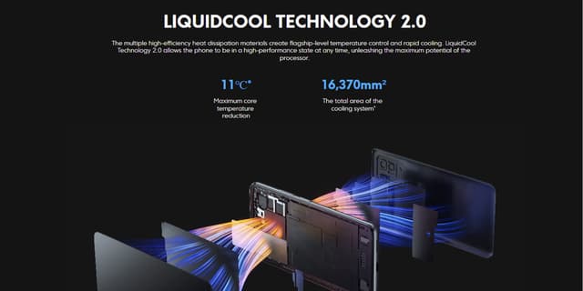 بوكو اكس 3 جي تي بتقنيات الجيل الخامس وبشحن توربو 67 واط وبمعالج ميدياتيك 1100 من شاومي Xiaomi Poco X3 GT 5G Smartphone 6.6" FHD+ Display MediaTek Dimensity 1100 Processor 5000mAh Battery 67W Turbo Charging and 64MP Triple Camera