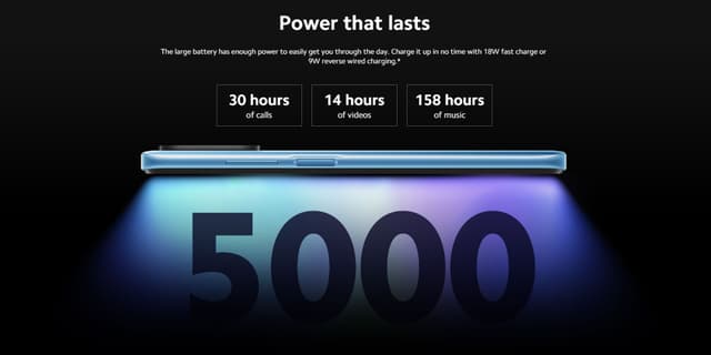 Xiaomi Redmi 10 2022, 6.497" Display, 4GB RAM, 64GB Storage, MediaTek Helio G88 Processor, 50MP Camera, 18W Fast Charging, Pebble White