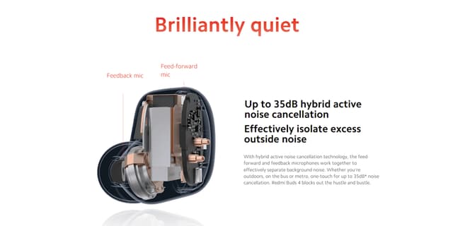 Xiaomi Redmi Buds 4, Up To 35dB Hybrid ANC, Up To 30 Hours