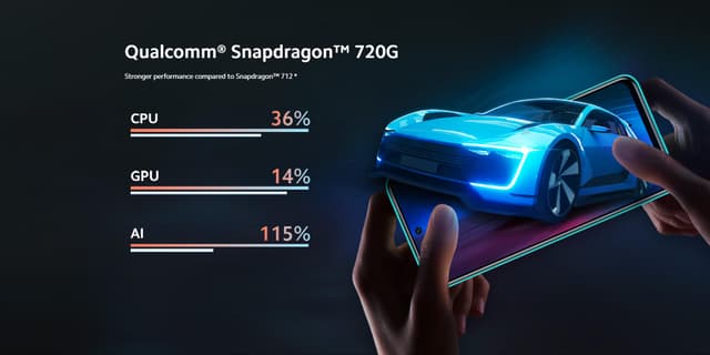 ريدمي نوت 9 برو باللون الابيض  ومعالج سناب دراجون 720 من شاومي Xiaomi Redmi Note 9 Pro - 6GB RAM + 128GB Storage 6.67" FHD+ DotDisplay Qualcomm Snapdragon 720G Processor 64MP Quad Camera 5020mAh Battery 30W Fast Charging Glacier White