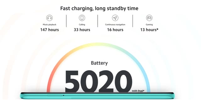 ريدمي نوت 9 برو باللون الابيض  ومعالج سناب دراجون 720 من شاومي Xiaomi Redmi Note 9 Pro - 6GB RAM + 128GB Storage 6.67" FHD+ DotDisplay Qualcomm Snapdragon 720G Processor 64MP Quad Camera 5020mAh Battery 30W Fast Charging Glacier White