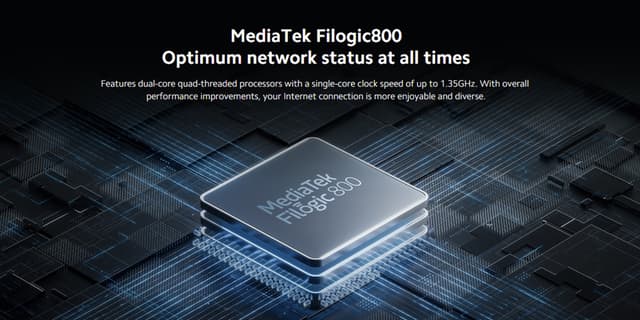 Xiaomi Router AX3200: A Wi-Fi 6 Router with Up to 2976 Mbps Speed, 6 External Antennas, and Mesh Networking Support