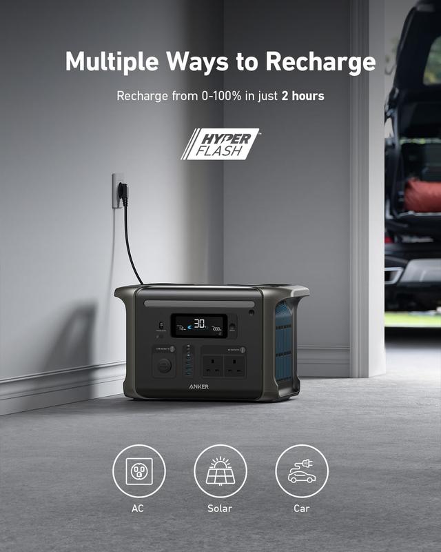 بطارية متنقلة للرحلات انكر سوليكس 1800 واط Anker Solix F1500 Portable Power Station - 708974