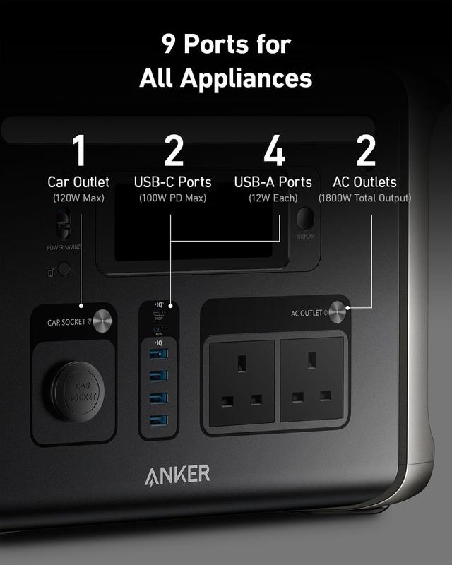 بطارية متنقلة للرحلات انكر سوليكس 1800 واط Anker Solix F1500 Portable Power Station - 708973