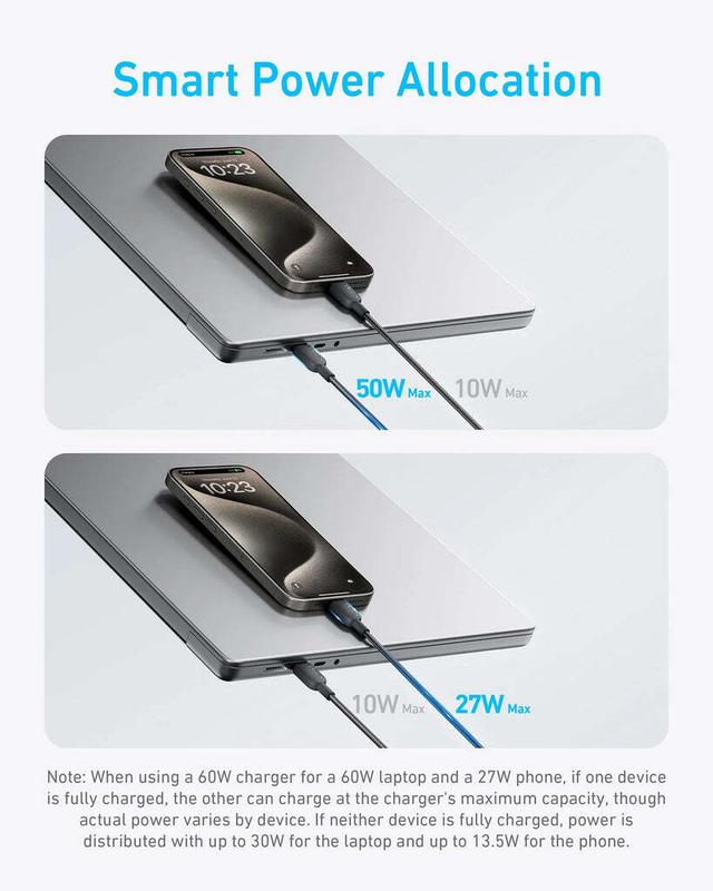 وصلة شاحن تايب سي مخرجين انكر 1.2 متر 140 واط Anker 2 in 1 USB-C to USB-C Cable