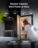 بطارية متنقلة للرحلات انكر سوليكس 1800 واط Anker Solix F1500 Portable Power Station - 708971