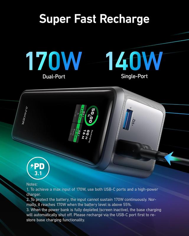 باور بانك شاحن متنقل انكر برايم 27650 مللي أمبير 250 واط Anker Prime 737 Powercore Power Bank - 719688