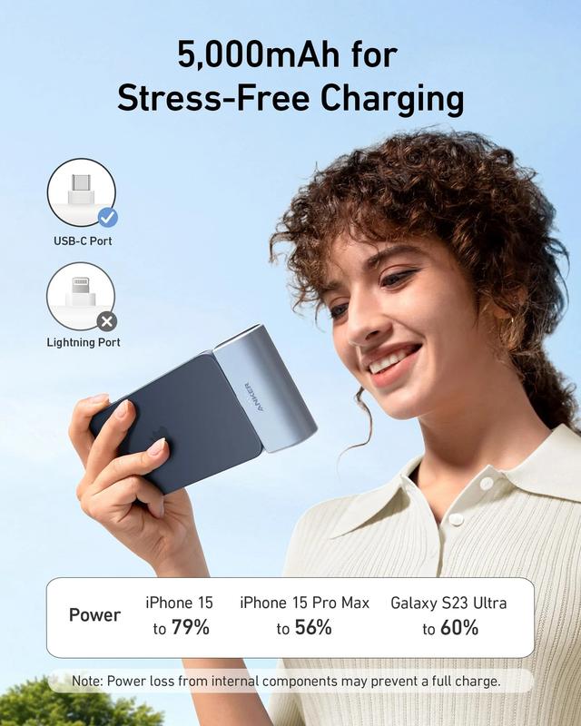 شاحن متنقل صغير باور بانك انكر تايب سي 5000 مللي أمبير 22.5 واط Anker Nano Powerbank Built-In Usb-C Connector