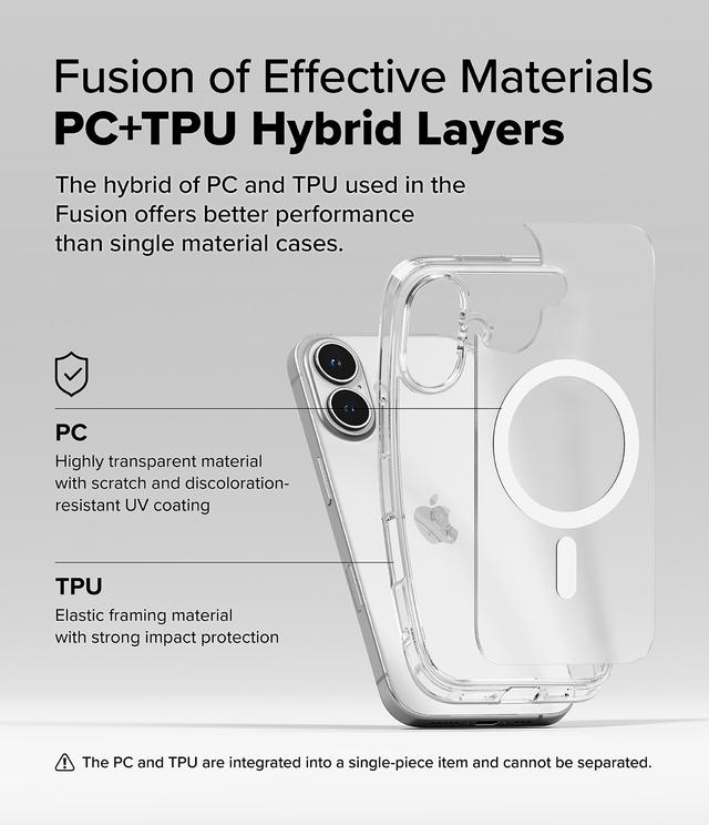 Ringke Fusion Magnetic Case Compatible with iPhone 16 Case Cover [Strong Magnet] [Military-Grade Protection] Anti-Fingerprint Rugged Shockproof Protective Phone Cover- Matte Clear - SW1hZ2U6MzM3MDY4MQ==