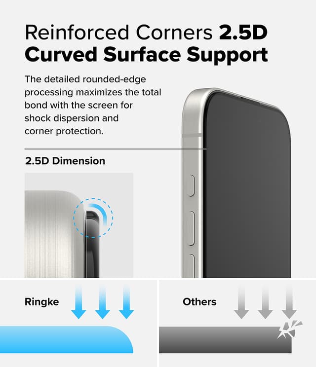 شاشه حمايه ايفون 16 برو ماكس قطعتين مع قالب تثبيت رينجكي Ringke Tempered Glass  Compatible with iPhone 16 Pro Max Screen Protector