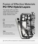 Ringke Fusion-X Compatible with iPhone 16 Pro Max Case Cover Transparent Hard Back Soft Flexible TPU Bumper Scratch Resistant Shockproof Protection iPhone 16 Pro Max Back Phone Cover- Camo Black