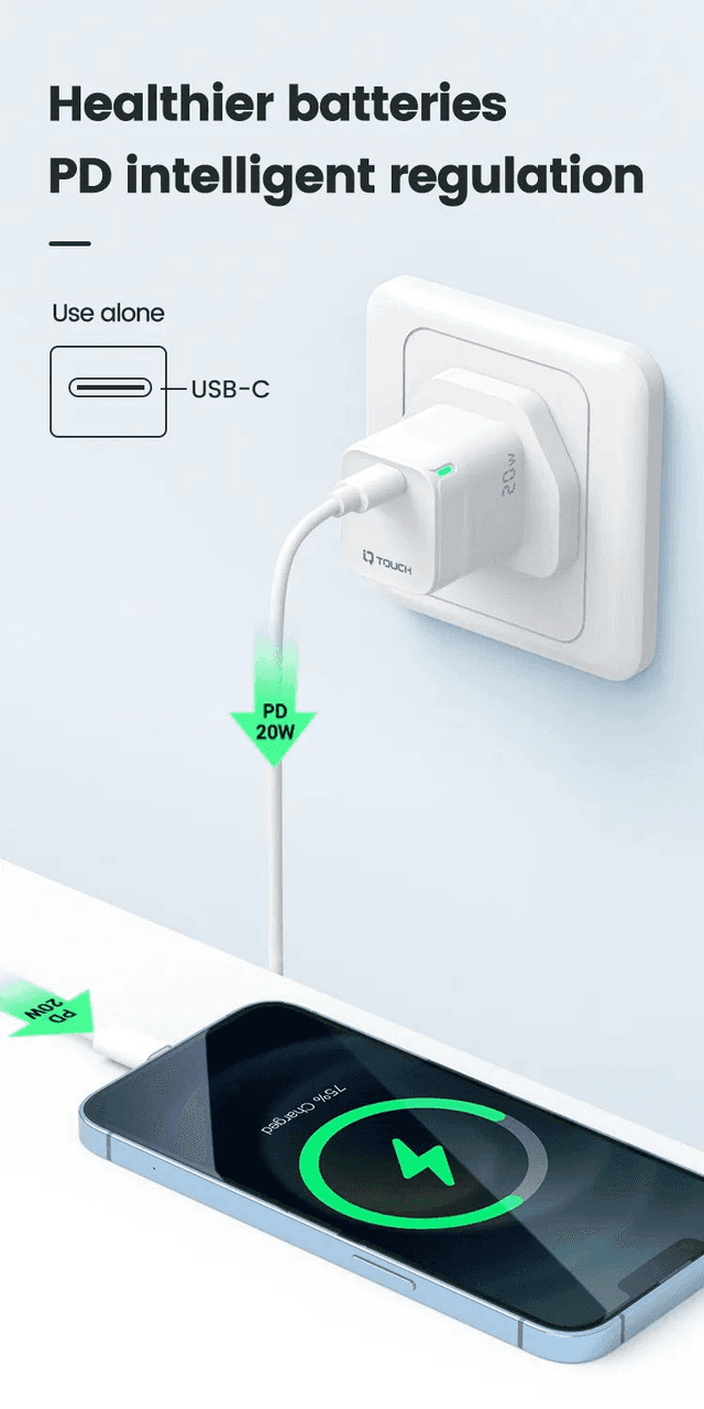 فيش جداري تايب سي 20 واط اي كيو تاتش مع تقنية جان IQ Touch USB-C Mini Wall Charger Powered by GaN Tech