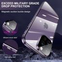 Taktik Iphone 13 Pro Max Case Protector