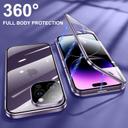 Taktik Iphone 13 Pro Max Case Protector