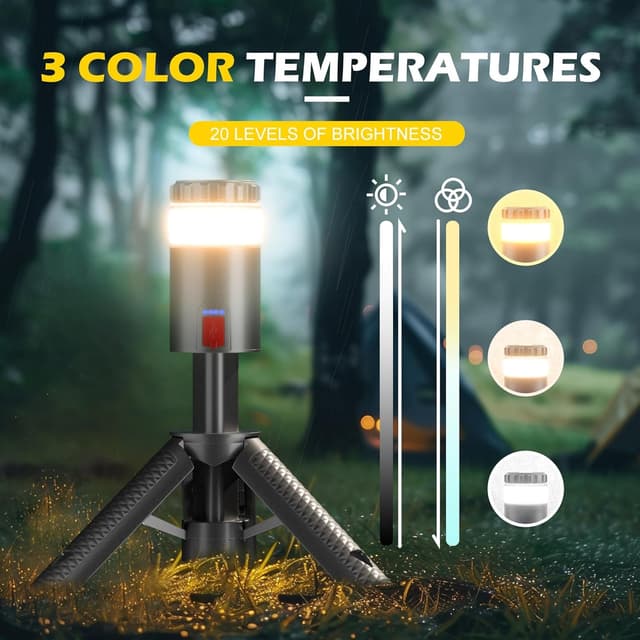 Multifunction USB Charging LED Camping Light
