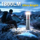 Multifunction USB Charging LED Camping Light