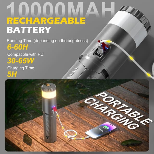 Multifunction USB Charging LED Camping Light