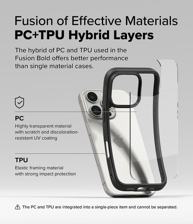 Ringke Fusion Bold Compatible with iPhone 16 Pro Case Cover Firm Grip Frame Anti-Yellowing Anti-Fingerprint Frosted Hard Back Shockproof Bumper iPhone 16 Pro Back Cover- Black