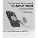 Ringke Rugged Gear Magnetic Compatible With iPhone 16 Pro Max Case , Prevents Oily Smudges Enhanced Grip Protective Cover Designed for iPhone 16 Pro Max Cover- Dark Green