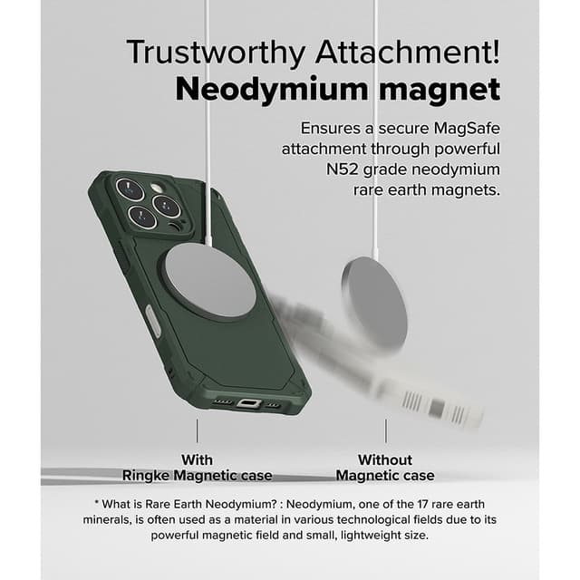 Ringke Rugged Gear Magnetic Compatible With iPhone 16 Pro Max Case , Prevents Oily Smudges Enhanced Grip Protective Cover Designed for iPhone 16 Pro Max Cover- Dark Green