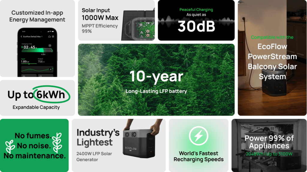 بطارية للرحلات متنقلة ايكوفلو دلتا 2 ماكس