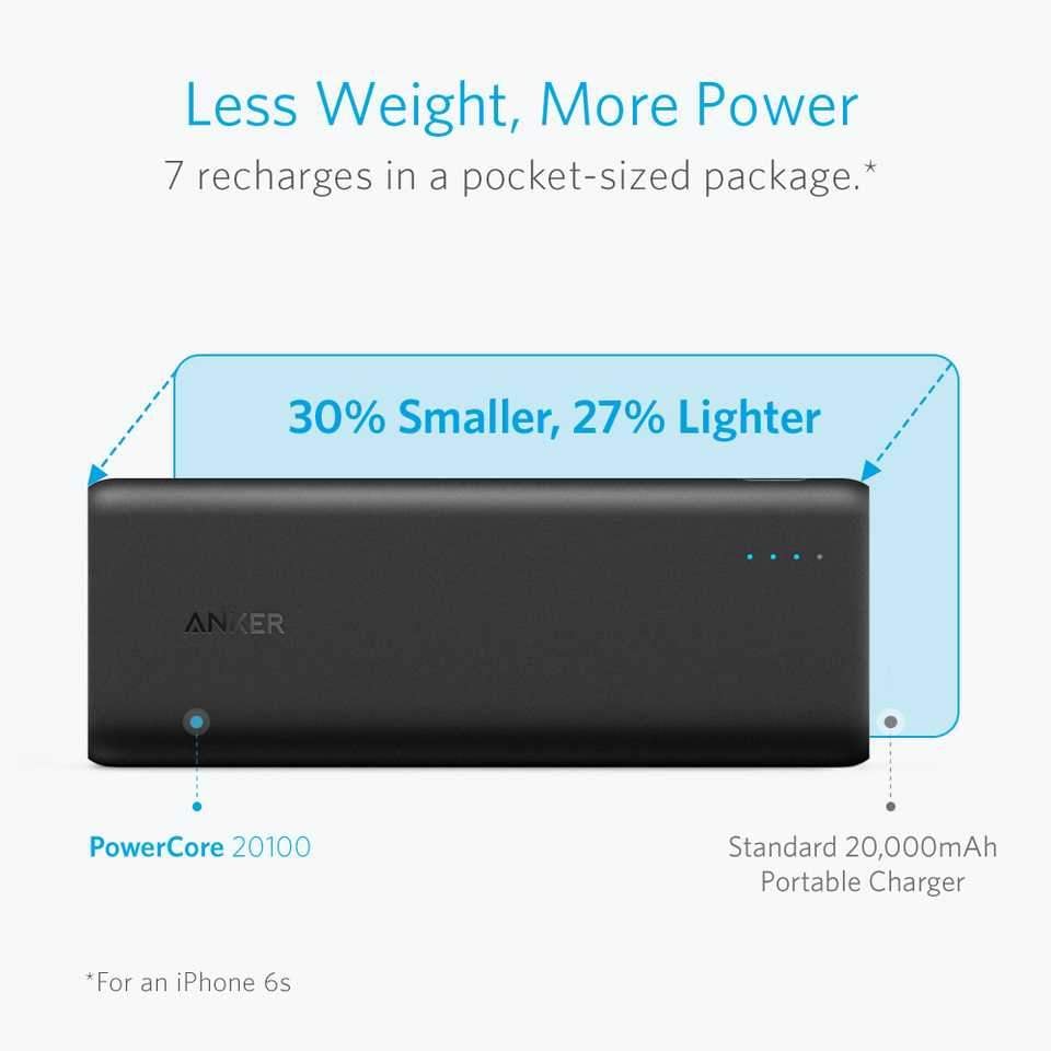 Anker Powercore External Battery 20100mah - Black