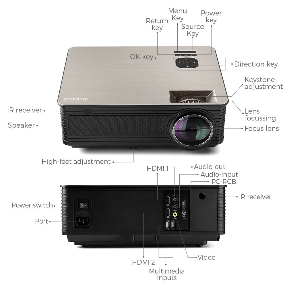 بروجكتر Wownect M5 4000 Lumens Projector
