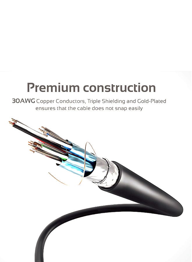 promate 4K HDMI Cable, High-Speed HDMI Cable with 24K Gold Plated Connector and Ethernet, 3D Video Support for HDTV, Projectors, Computers, LED TV and Game consoles, ProLink4K2-500 Black