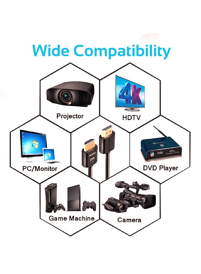 promate 4K HDMI Cable, High-Speed HDMI Cable with 24K Gold Plated Connector and Ethernet, 3D Video Support for HDTV, Projectors, Computers, LED TV and Game consoles, ProLink4K2-500 Black