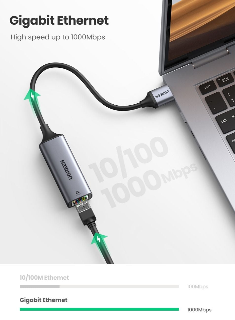 محول شبكة ايثرنت إلى USB Network Adapter - UGreen