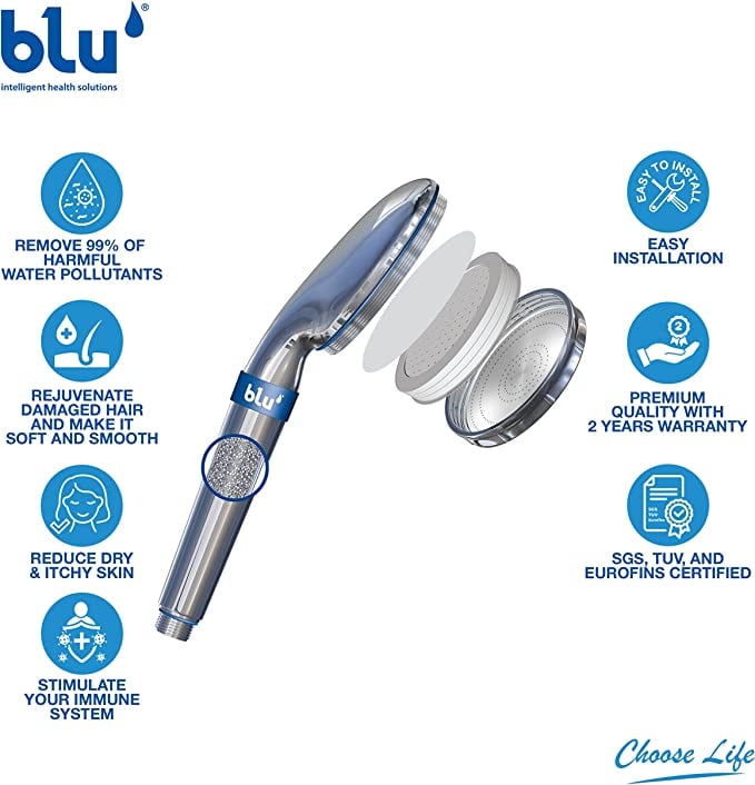 Blu ionic shower filter