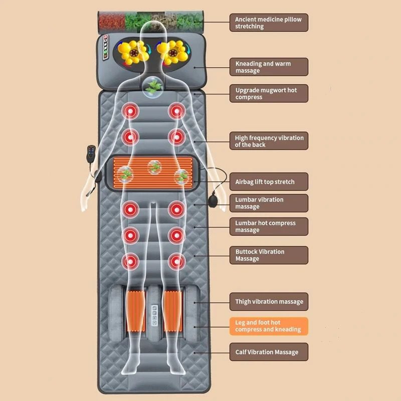جهاز مساج للجسم كامل كهربائي مع 9 مستويات سرعة و 3 أوضاع توقيت Full Body Massage Mat with Heat