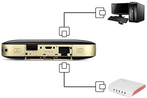 راوتر محمول لاسلكي مع شاحن - هواوي