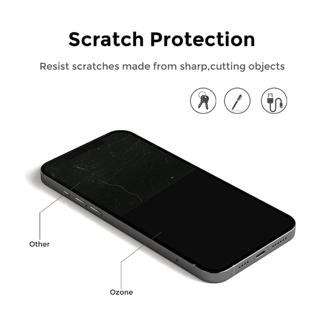 O Ozone [ 2 Pack ] Screen Protector for iPhone 15 Pro Max With Camera Lens Protector , 9H Hardness Scratch Resistant Full Coverage Screen Guard HD Ultra-thin Tempered Glass Screen Guard
