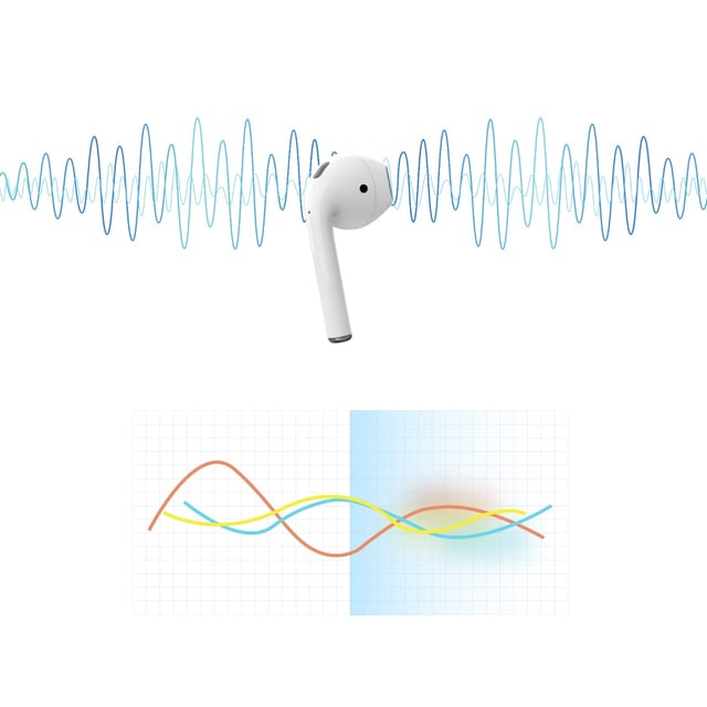 سماعات ايربود لاسلكية لون أسود True Wireless Earbuds - Green