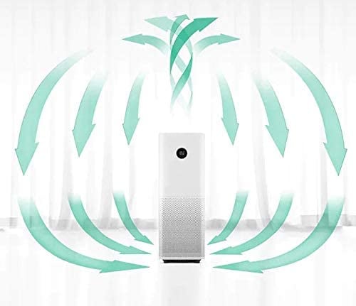 جهاز تنقية الهواء شاومي بيرويفاير 4 برو Xiaomi Mi Air Purifier 4 Pro
