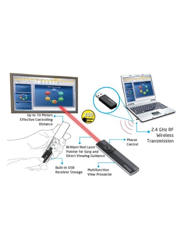 مؤشر ليزر بوربوينت للمعلمين من بروميت Promate VPointer Multifunctional Laser Wireless Presenter