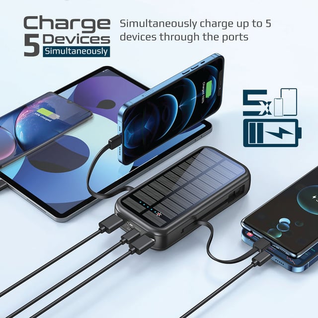 بور بانك 5 في 1 20000 ميللي أمبير - طاقة شمسية PROMATE EcoLight Solar Power Bank with Built-in USB-C & Lightning Cables