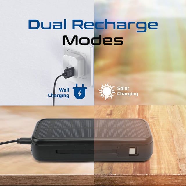 بور بانك 5 في 1 20000 ميللي أمبير - طاقة شمسية PROMATE EcoLight Solar Power Bank with Built-in USB-C & Lightning Cables
