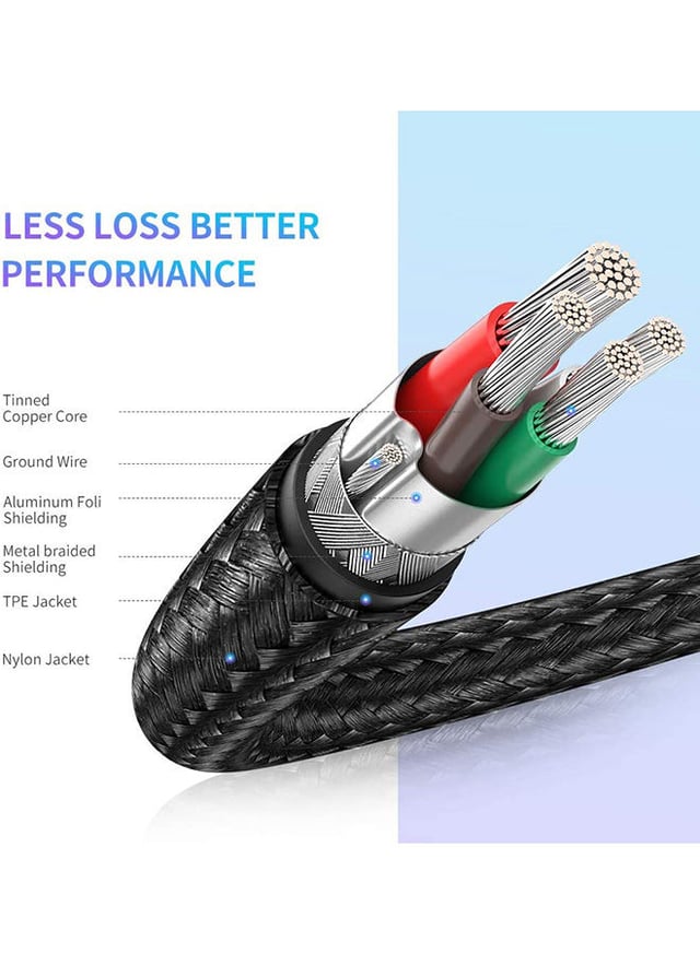 UGREEN USB C Cable, Nylon-Braided USB-C to USB-C 2.0 Cord Compatible for iPad mini/Pro/New MacBook, Galaxy S21+, S21Ultra, Huawei P30 P20, Xiaomi 11Ultra, etc-1M Black