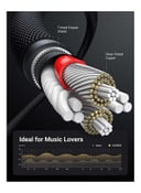 UGREEN 1M 3.5mm Audio Cable Aux Cable Braided Male to Male Stereo Auxiliary Aux Jack for iPhone iPad Samsung Smartphones Tablets Car Home Stereos Headphones Speaker Black